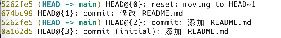 git reflog